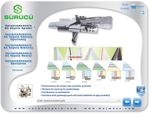 Oprzyrządowanie do szycia spodni P049
