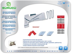 Lamownik zwijacz do wszywania gumy w pasek E102
