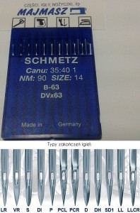 igły szwalnicze SCHMETZ B63 ostre