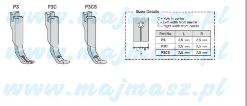 P3_P3C_P3CS_SUISEI_znak.png