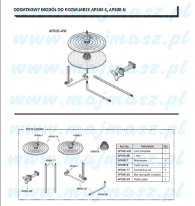Oprzyrządowanie SUISEI nr kat. AP50E-AW dodatkowy zestaw do rozwijarki / Tape Reel Stand Extra Set