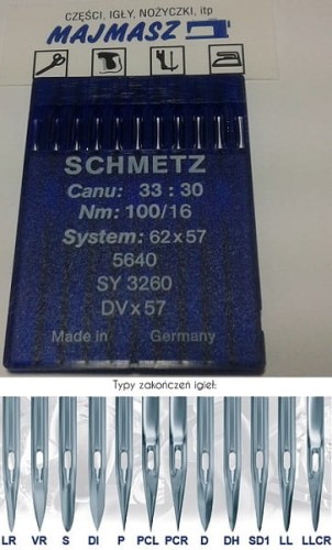 ISSCHDVX57.jpg