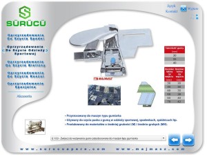 Lamownik zwijacz do wszywania gumy w pasek E103