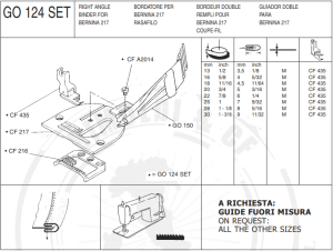 CF GO124 X 25SET zestaw płytka, ząbki ,stopka, lamownik uniwersalny składający na cztery łamany do zyg-zak Bernina 217