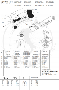 CF GO265 M 90 Lamownik do plisy Polo