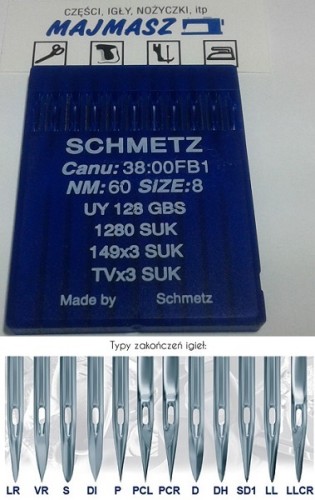ISSCHUY128GBS.jpg