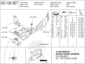 CF GO128 X 30SET zestaw płytka, ząbki ,stopka, lamownik uniwersalny składający na cztery łamany do PFAFF463-900
