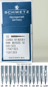 igły szwalnicze SCHMETZ TQx7 (2091) SES do guzikarki z kulką