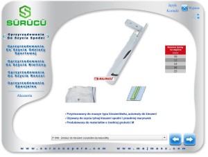 Oprzyrządowanie do szycia spodni P046